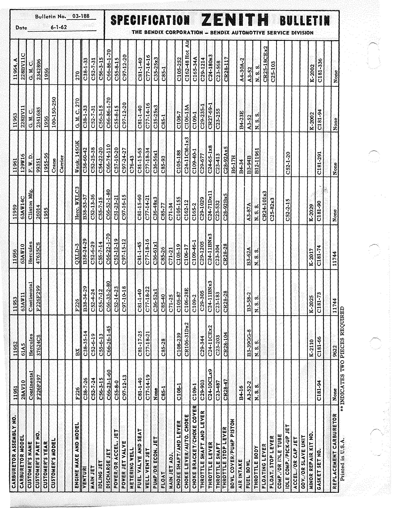 n_Zenith Carb Specifications 187.jpg
